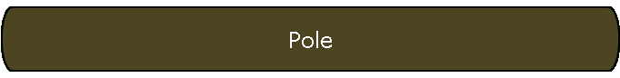 Pole